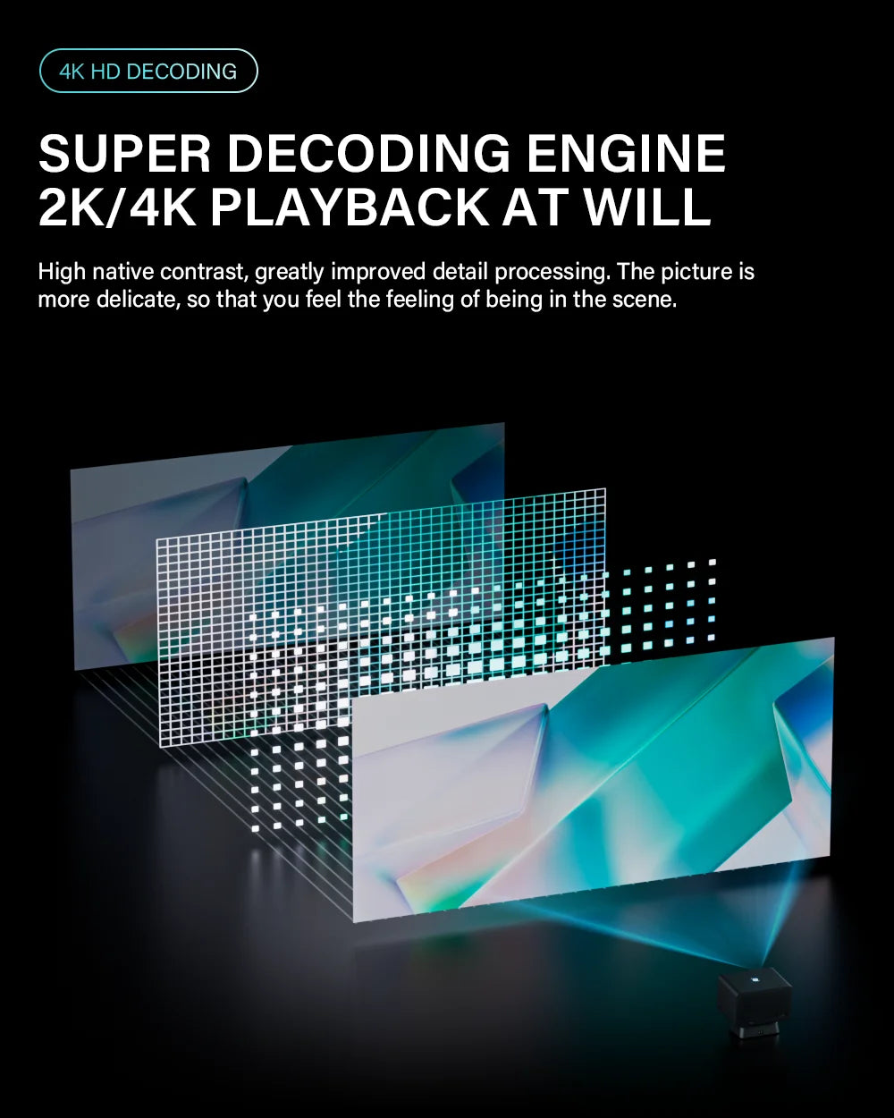 P50 Smart Mini Projector | Android 11 | 4K Input | Full HD 1080P | Wi-Fi & Bluetooth | Portable Electric Focus Projector